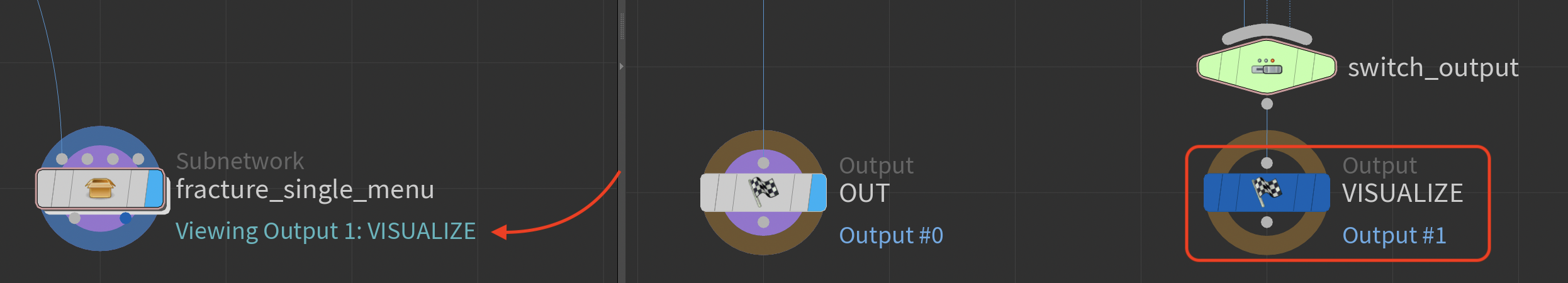 Output for View Flag Label